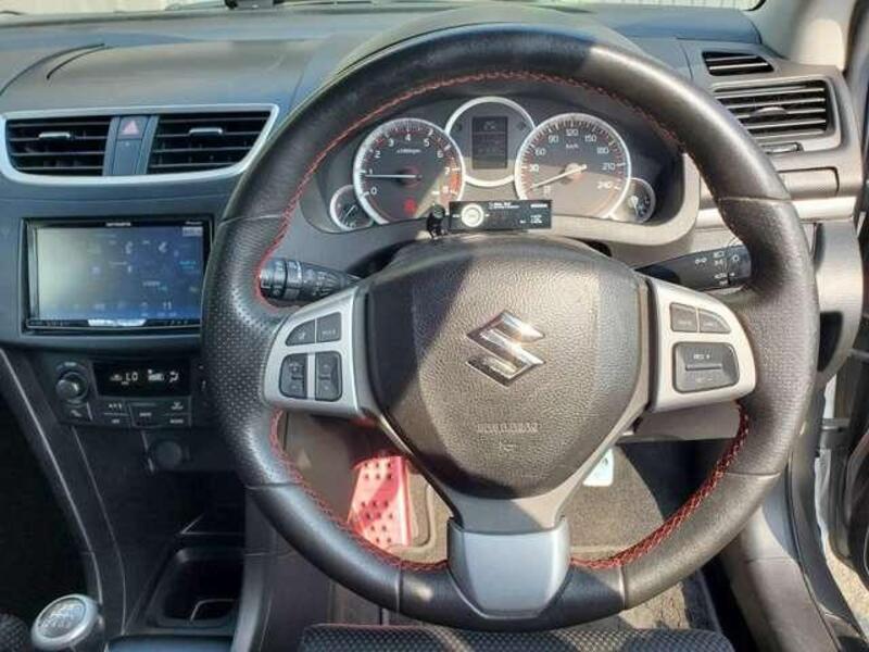 SWIFT