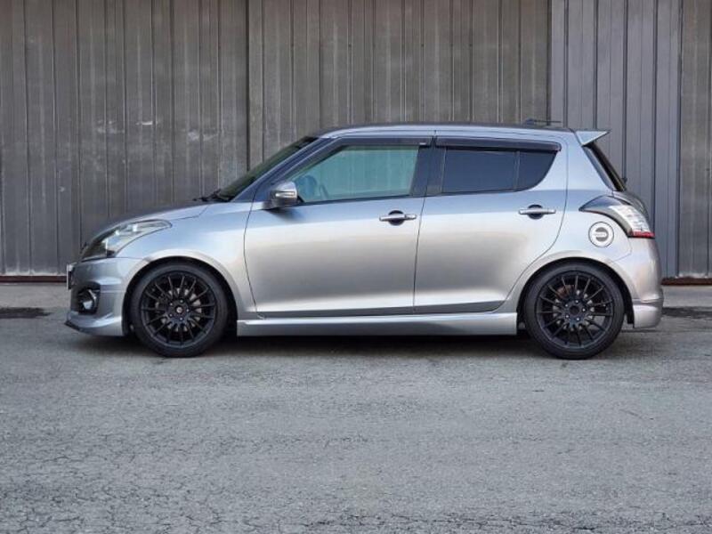 SWIFT
