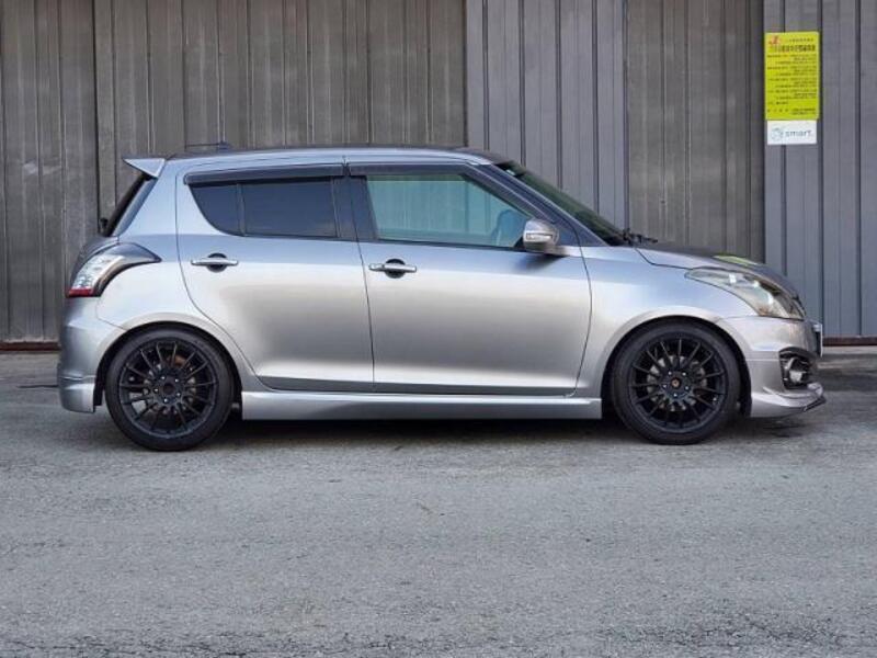 SWIFT