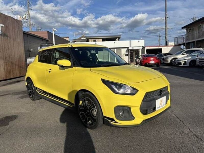SWIFT