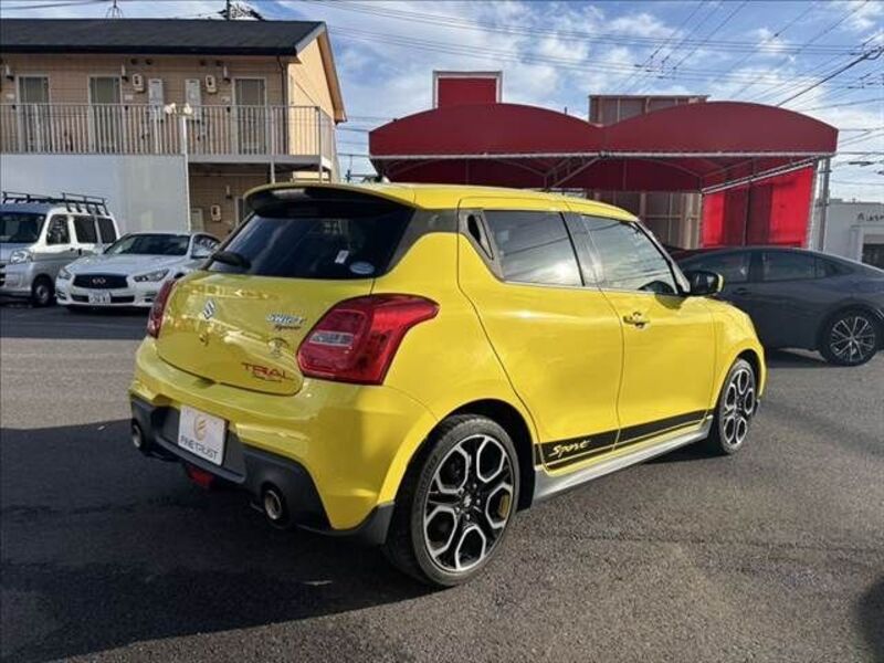 SWIFT