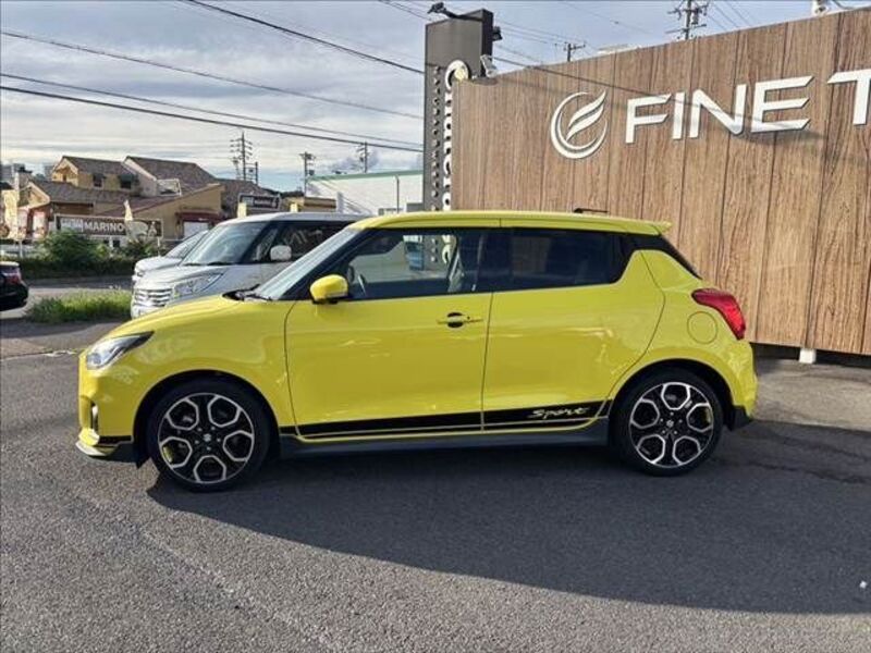 SWIFT