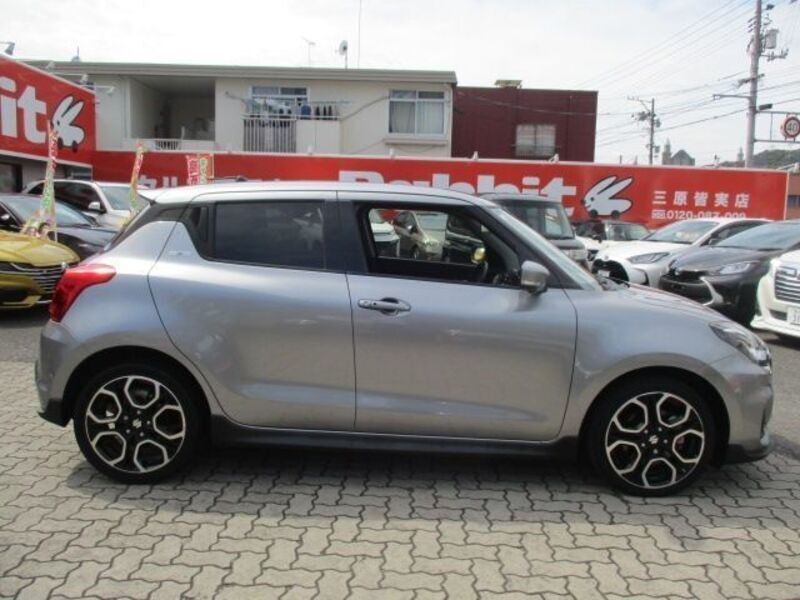 SWIFT