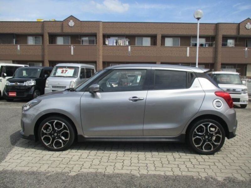 SWIFT