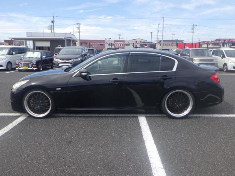 SKYLINE