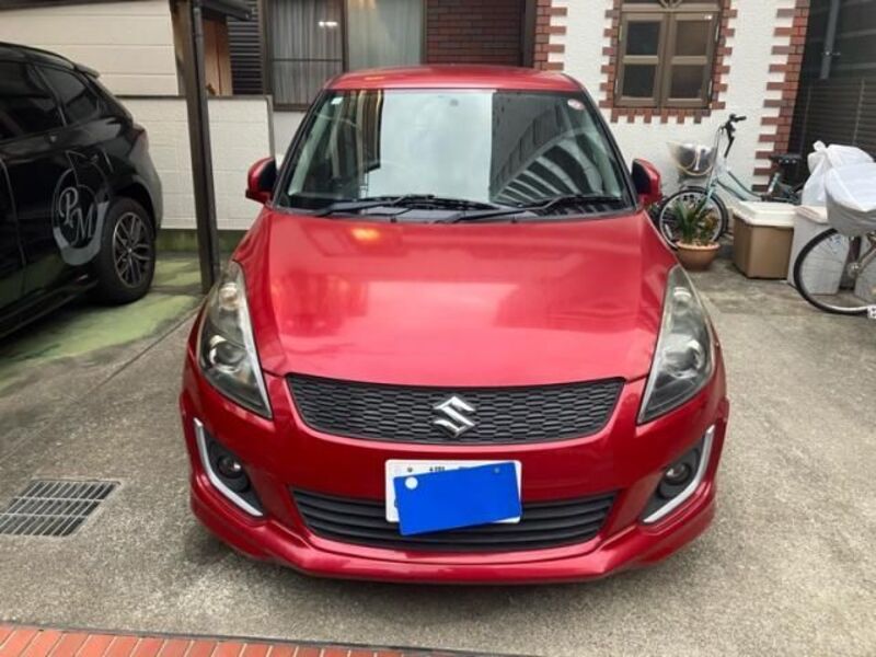 SWIFT