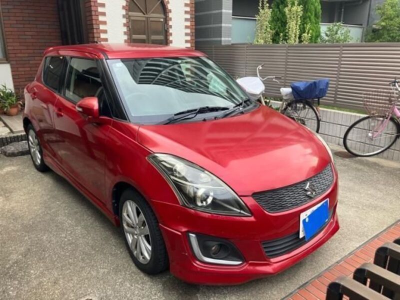 SWIFT