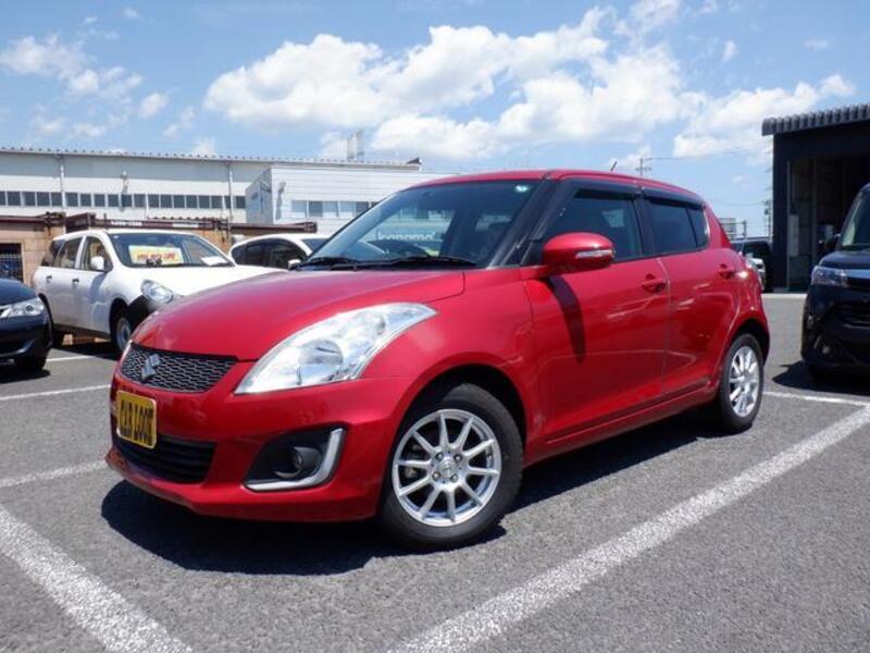 SWIFT