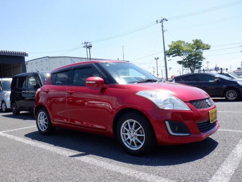 SWIFT