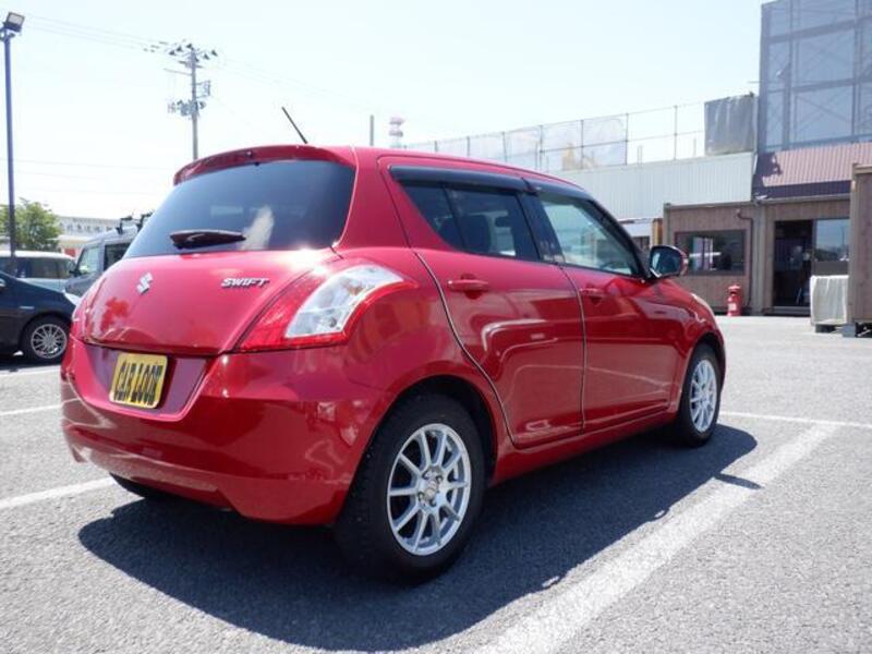 SWIFT