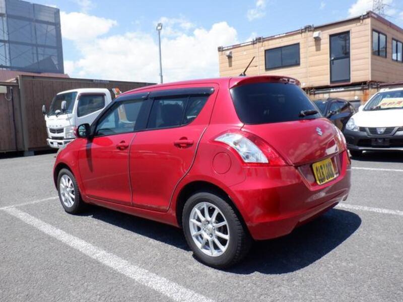 SWIFT