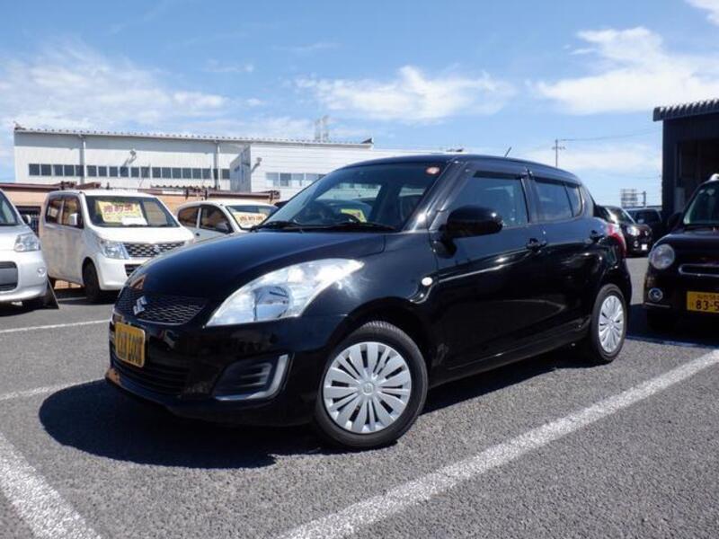 SWIFT