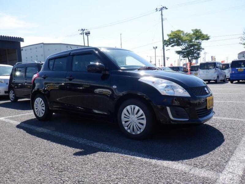 SWIFT