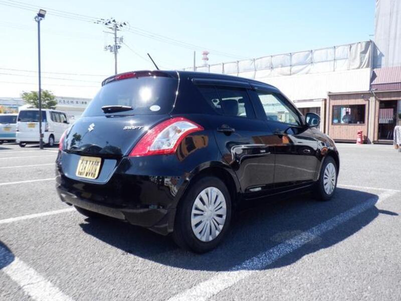 SWIFT