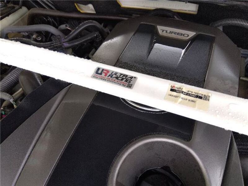GS
