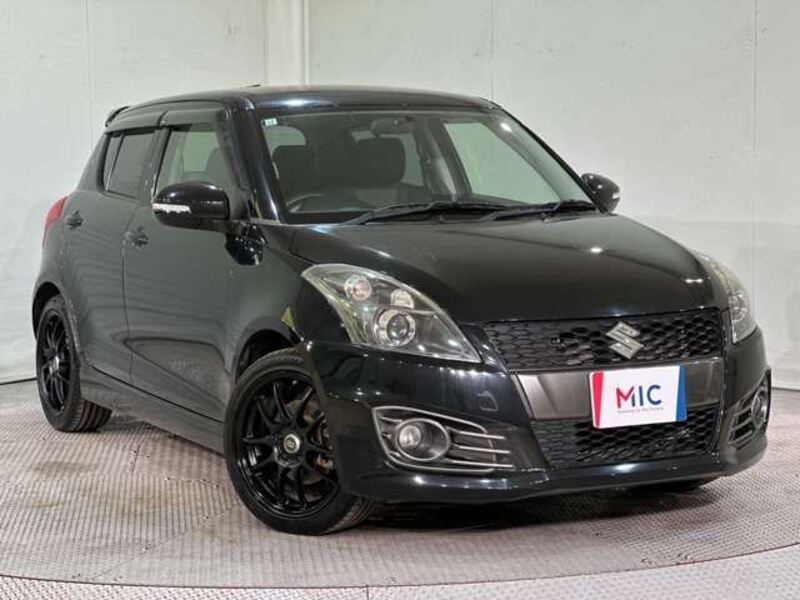 SWIFT