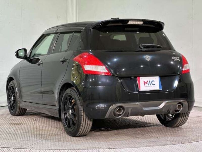 SWIFT