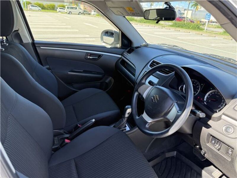 SWIFT