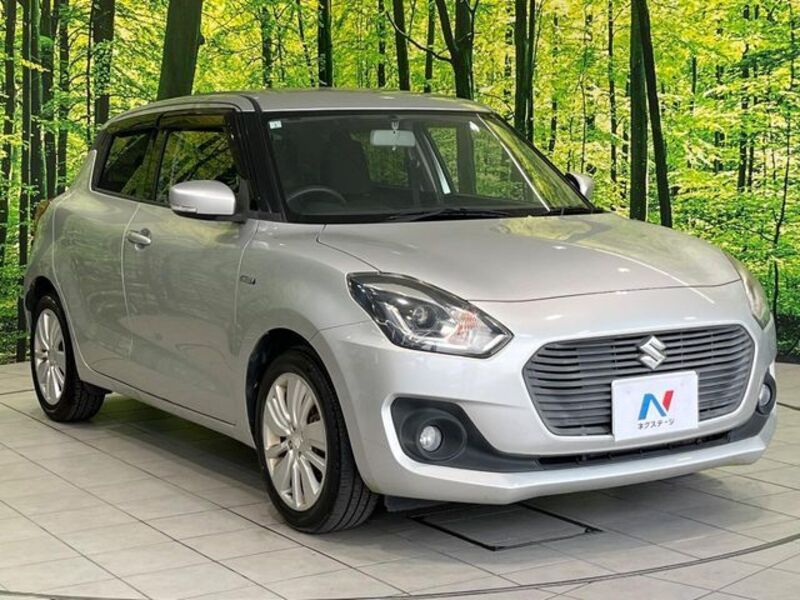 SWIFT