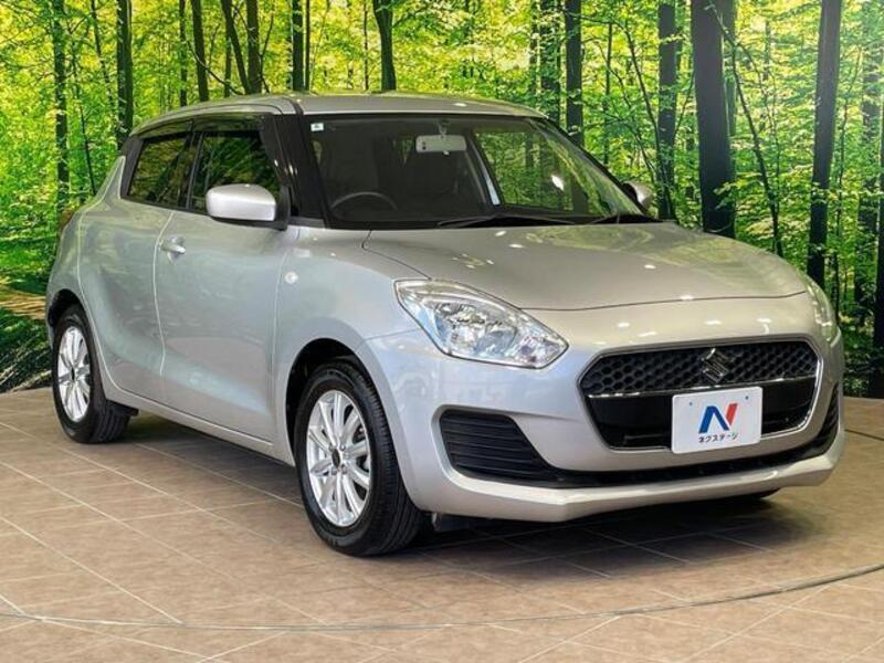 SWIFT