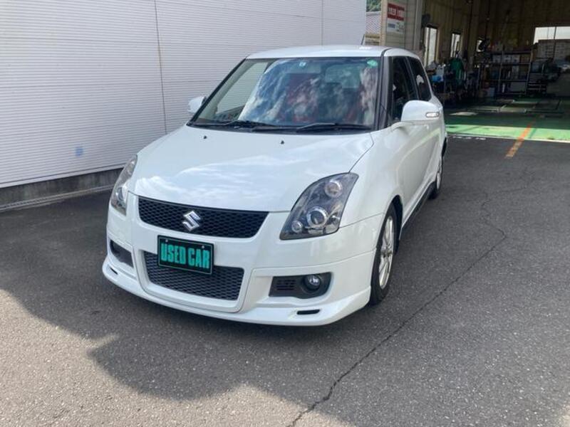SWIFT
