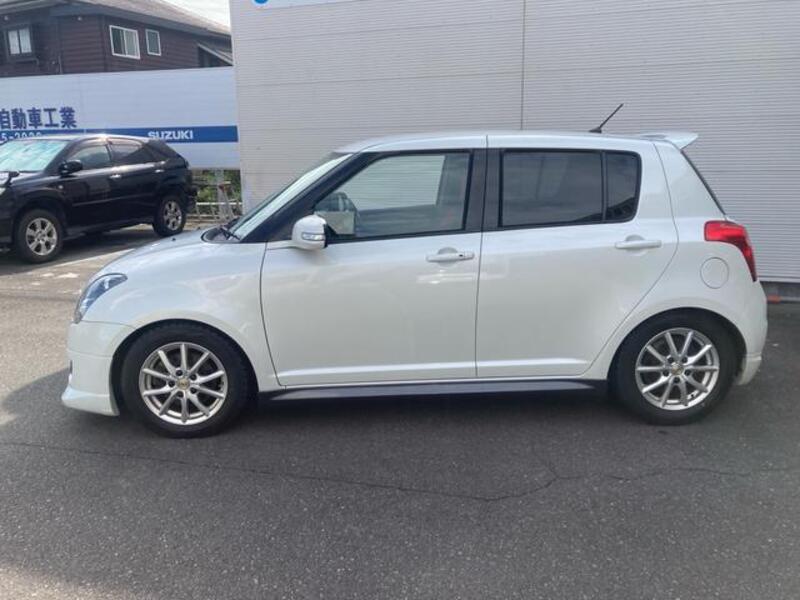 SWIFT