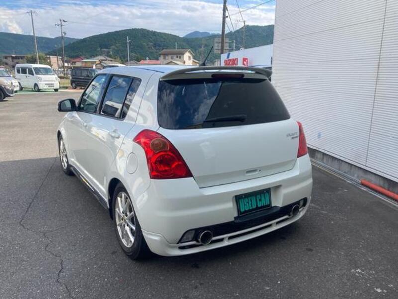 SWIFT