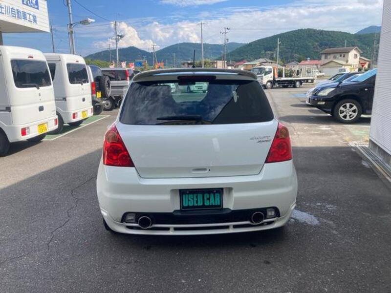SWIFT