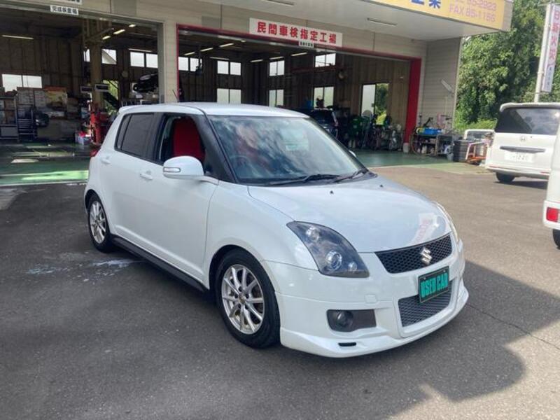 SWIFT
