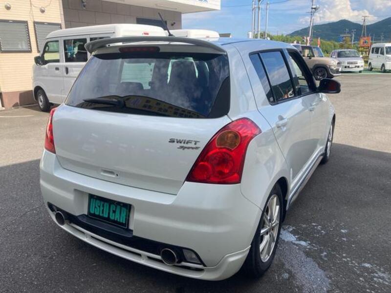 SWIFT