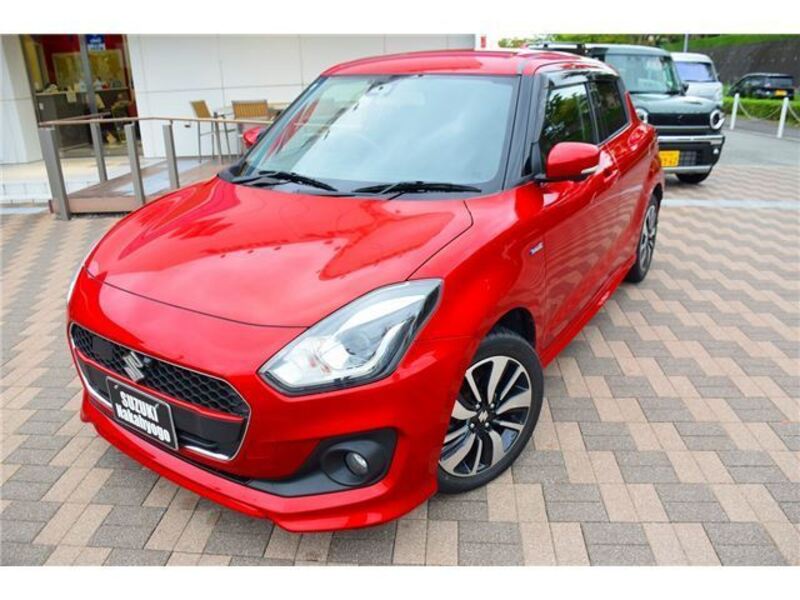 SWIFT