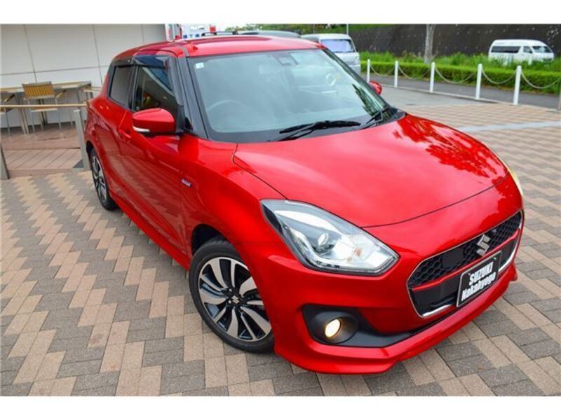 SWIFT