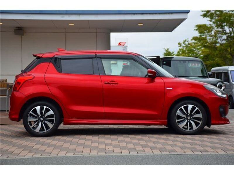 SWIFT