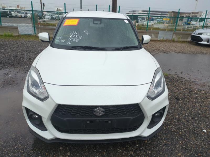 SWIFT