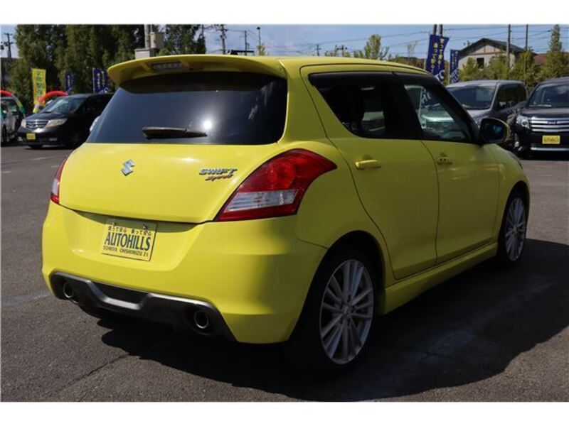 SWIFT