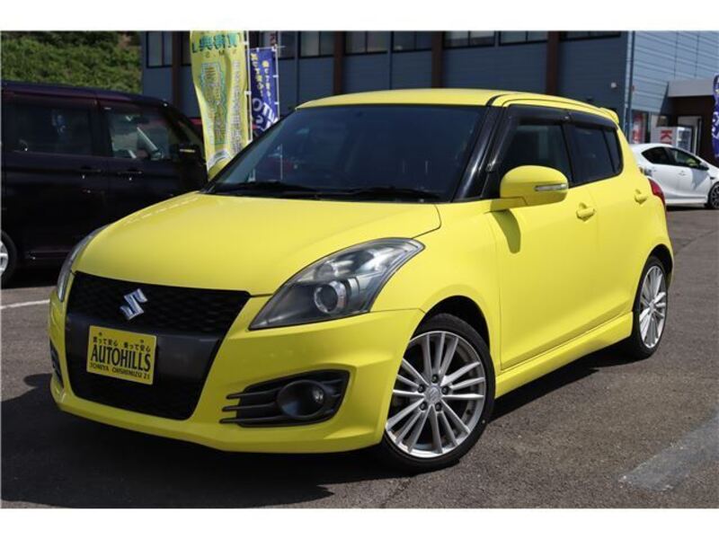 SWIFT