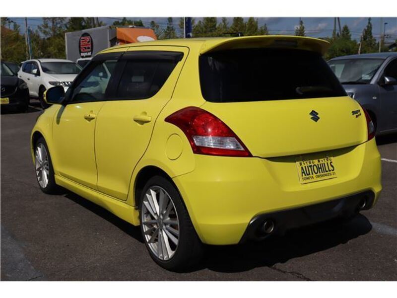 SWIFT