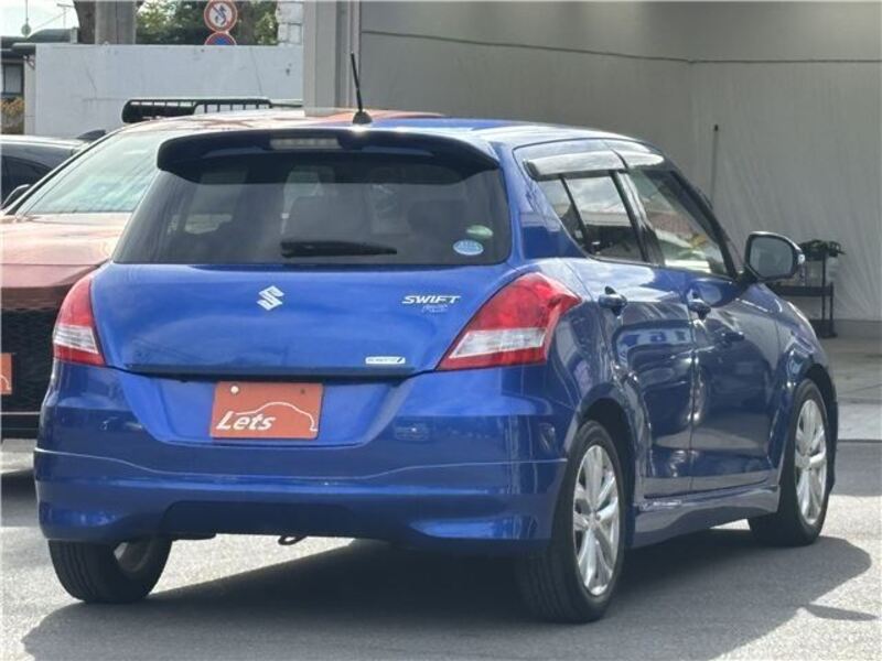SWIFT