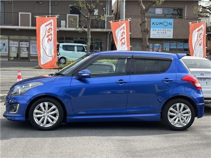 SWIFT