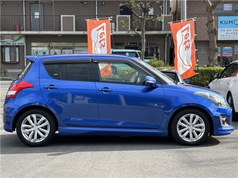 SWIFT
