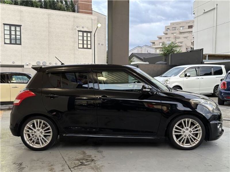 SWIFT