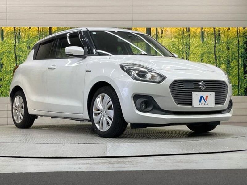 SWIFT