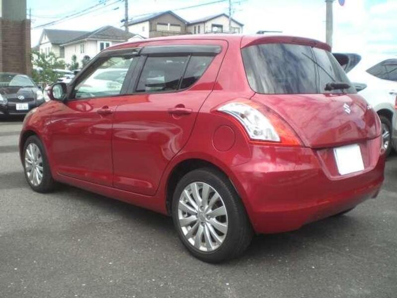 SWIFT