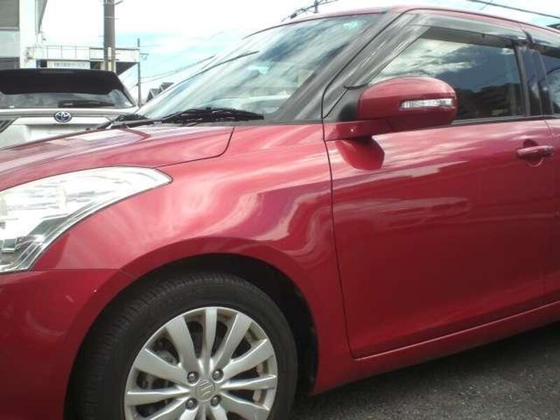 SWIFT