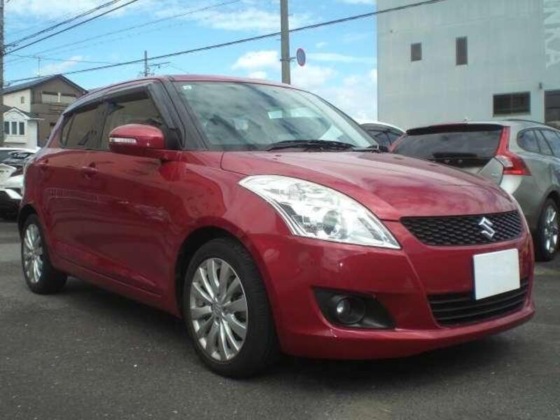 SWIFT