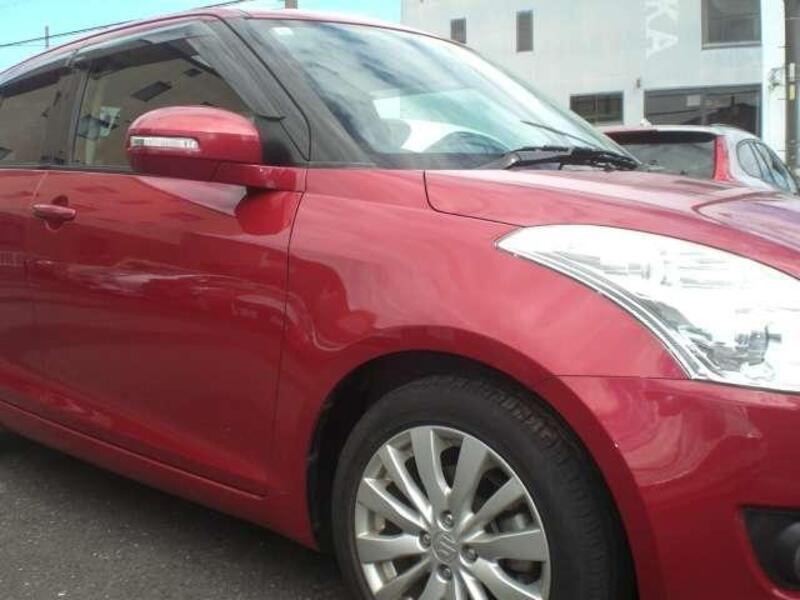 SWIFT