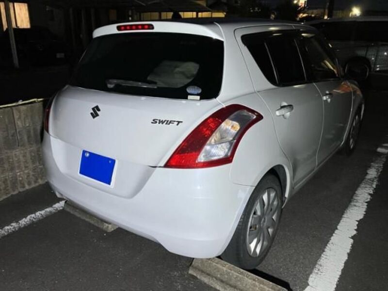 SWIFT