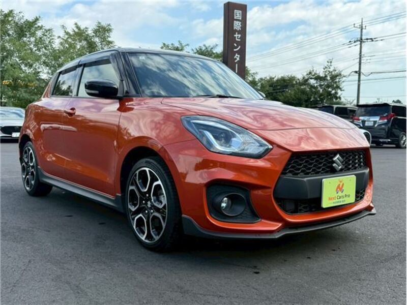SWIFT