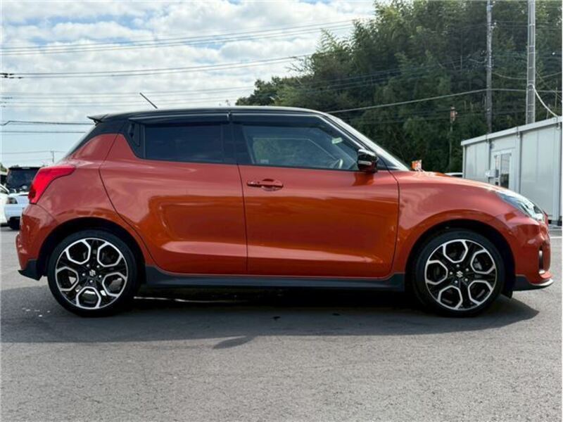 SWIFT