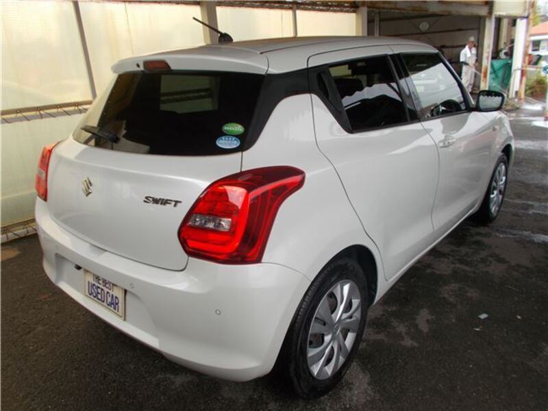 SWIFT